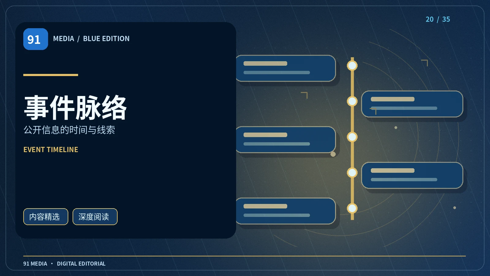 公开资料时间线